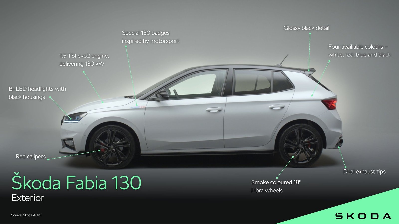 Škoda Fabia 130 side view